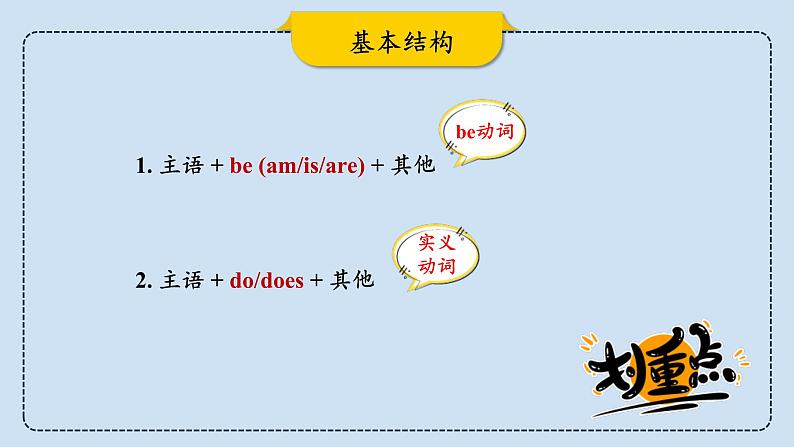 中考英语三轮冲刺考前语法专项突击课件16讲-11.五大基本句型 (含答案)05