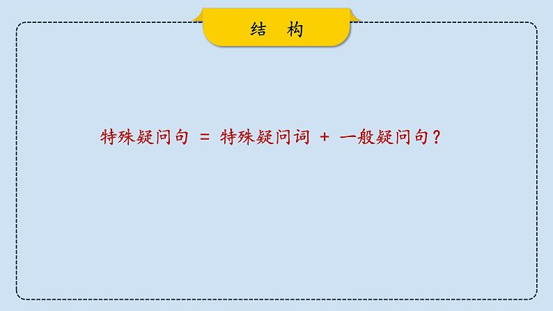 中考英语三轮冲刺考前语法专项突击课件16讲-13.特殊疑问句 (含答案)第8页