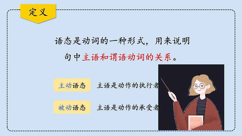 中考英语三轮冲刺考前语法专项突击课件16讲-16.被动语态 (含答案)04