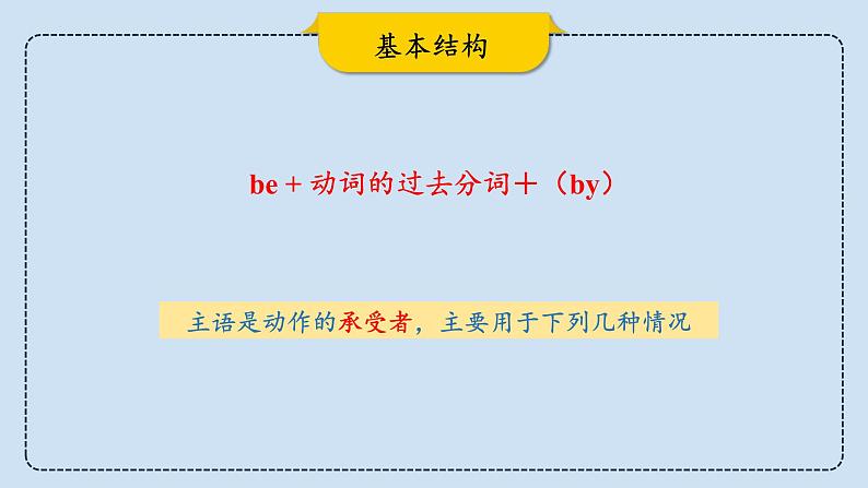 中考英语三轮冲刺考前语法专项突击课件16讲-16.被动语态 (含答案)06