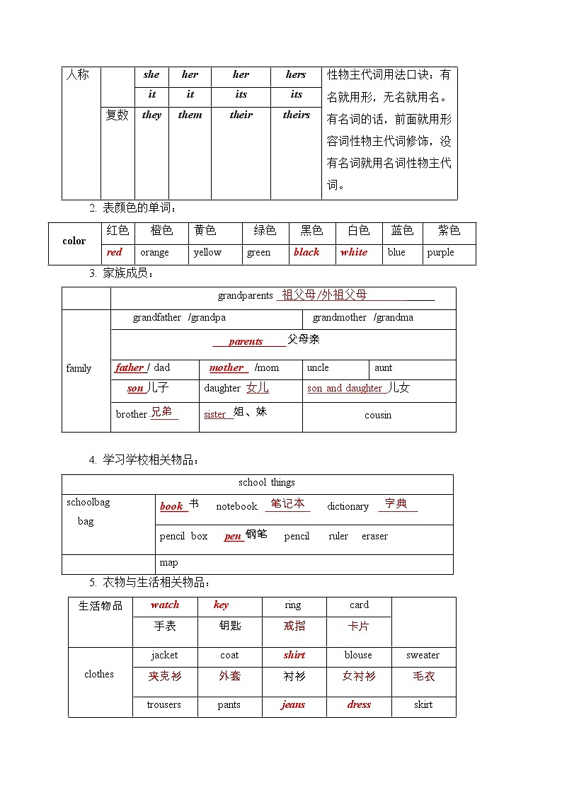 中考英语（人教新课标）一轮复习教案：七年级上册（SU1-3+U1-3）02