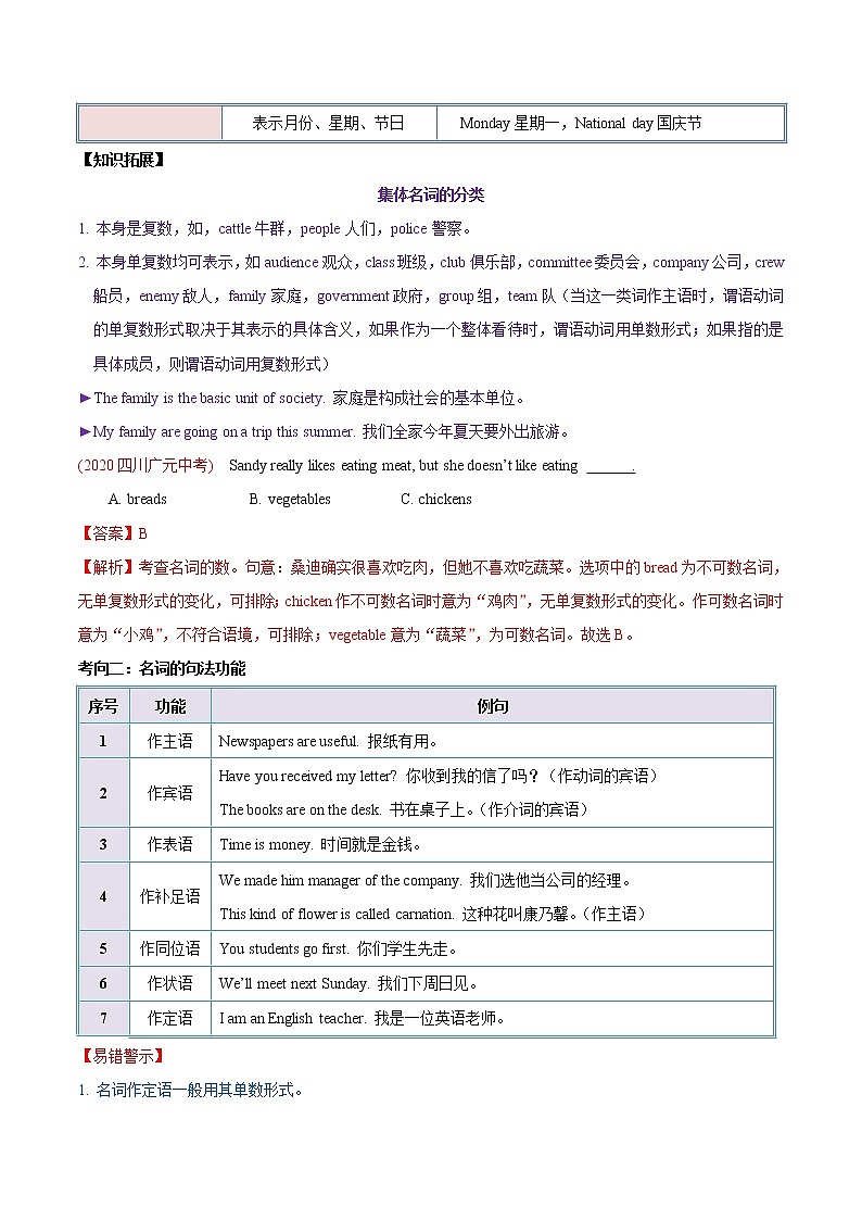 中考英语一轮复习考点练习考点02 名词（教师版）02