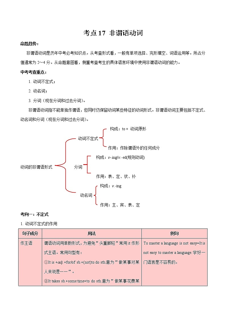 中考英语一轮复习考点练习考点17 非谓语动词（教师版）第1页