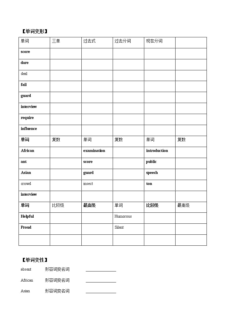 (人教版)中考英语一轮复习词汇整理+语法讲解九年级 Unit 4 （词汇+语法讲解） (含答案)第2页