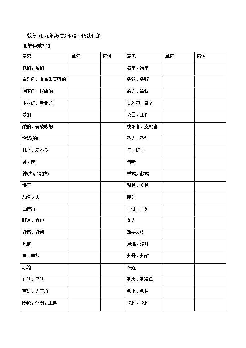 (人教版)中考英语一轮复习词汇整理+语法讲解九年级 Unit 6 （词汇+语法讲解） (含答案) 试卷01