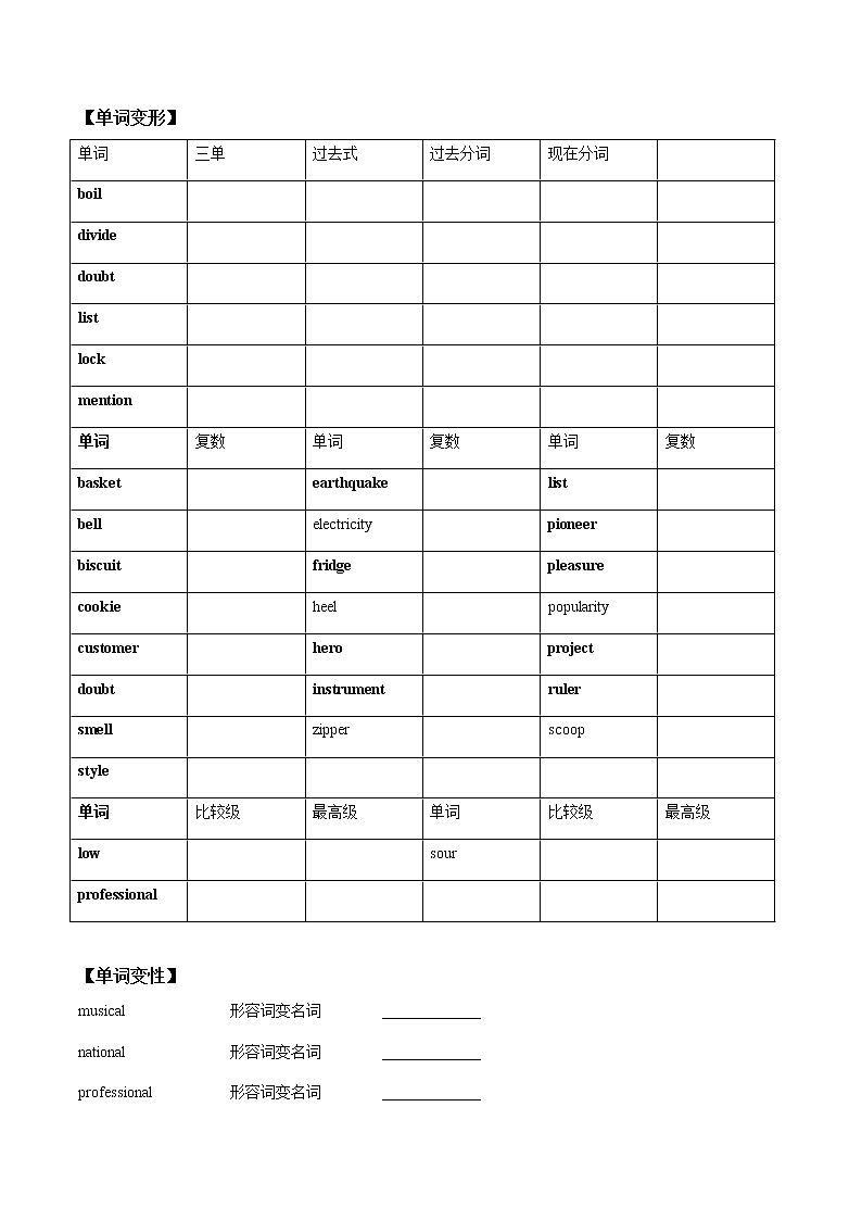 (人教版)中考英语一轮复习词汇整理+语法讲解九年级 Unit 6 （词汇+语法讲解） (含答案) 试卷02