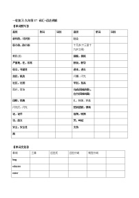 (人教版)中考英语一轮复习词汇整理+语法讲解九年级 Unit 7 （词汇+语法讲解） (含答案)