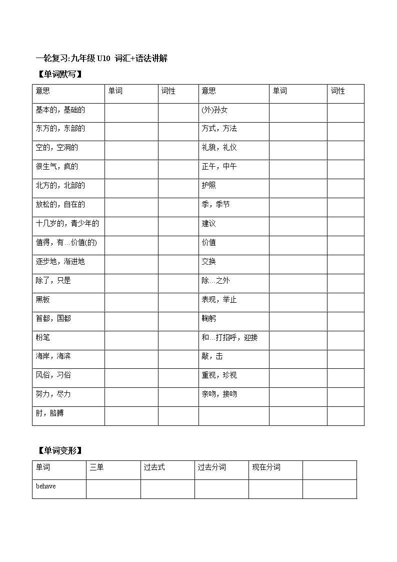 (人教版)中考英语一轮复习词汇整理+语法讲解九年级 Unit 10 （词汇+语法讲解） (含答案)第1页