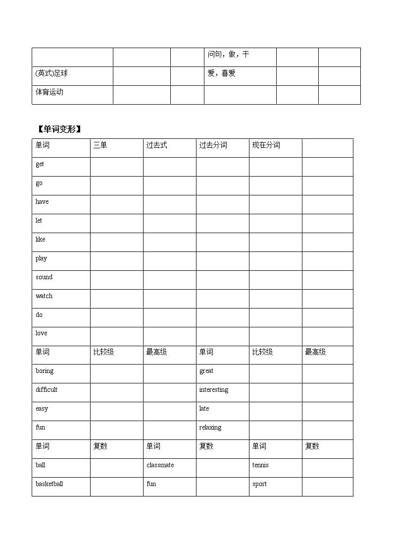 (人教版)中考英语一轮复习词汇整理+语法讲解七年级上册Unit 5 （词汇+语法讲解） (含答案) 试卷02