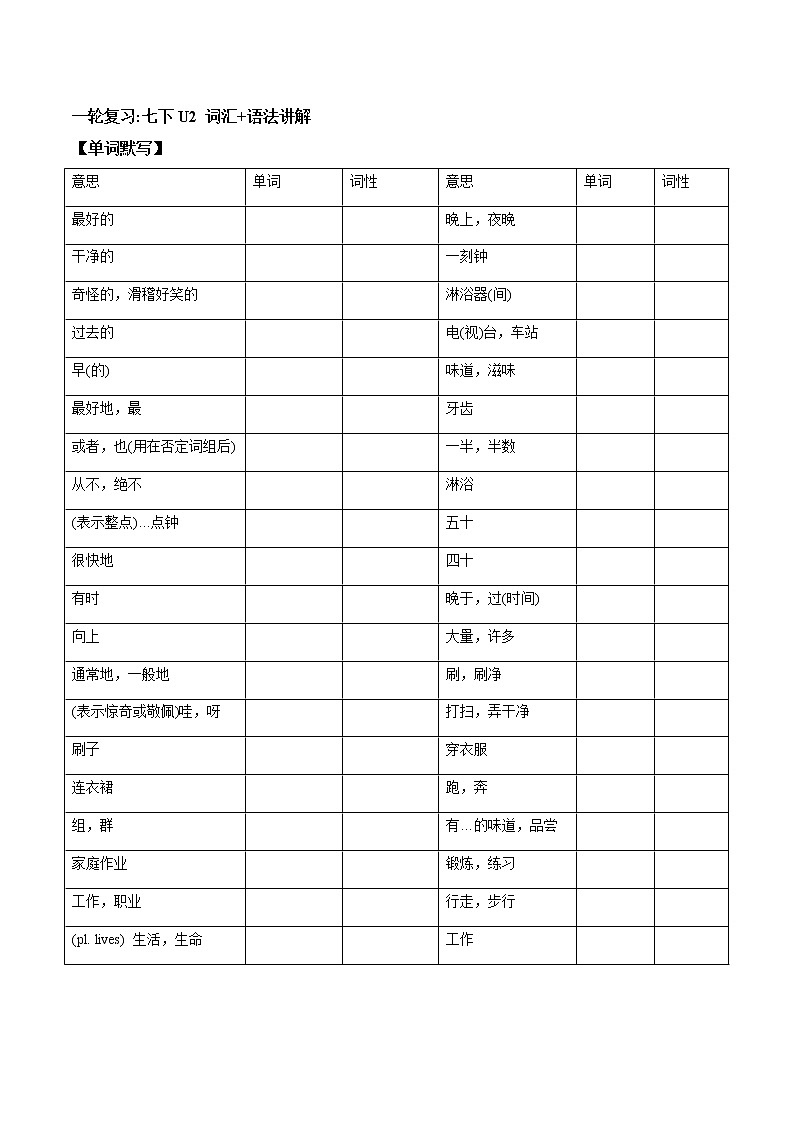 (人教版)中考英语一轮复习词汇整理+语法讲解七年级下册Unit 2 （词汇+语法讲解） (含答案)第1页