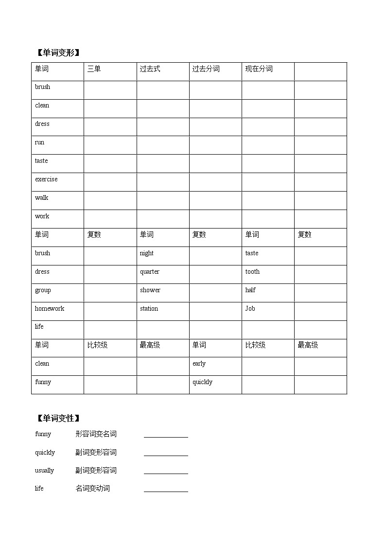 (人教版)中考英语一轮复习词汇整理+语法讲解七年级下册Unit 2 （词汇+语法讲解） (含答案)第2页