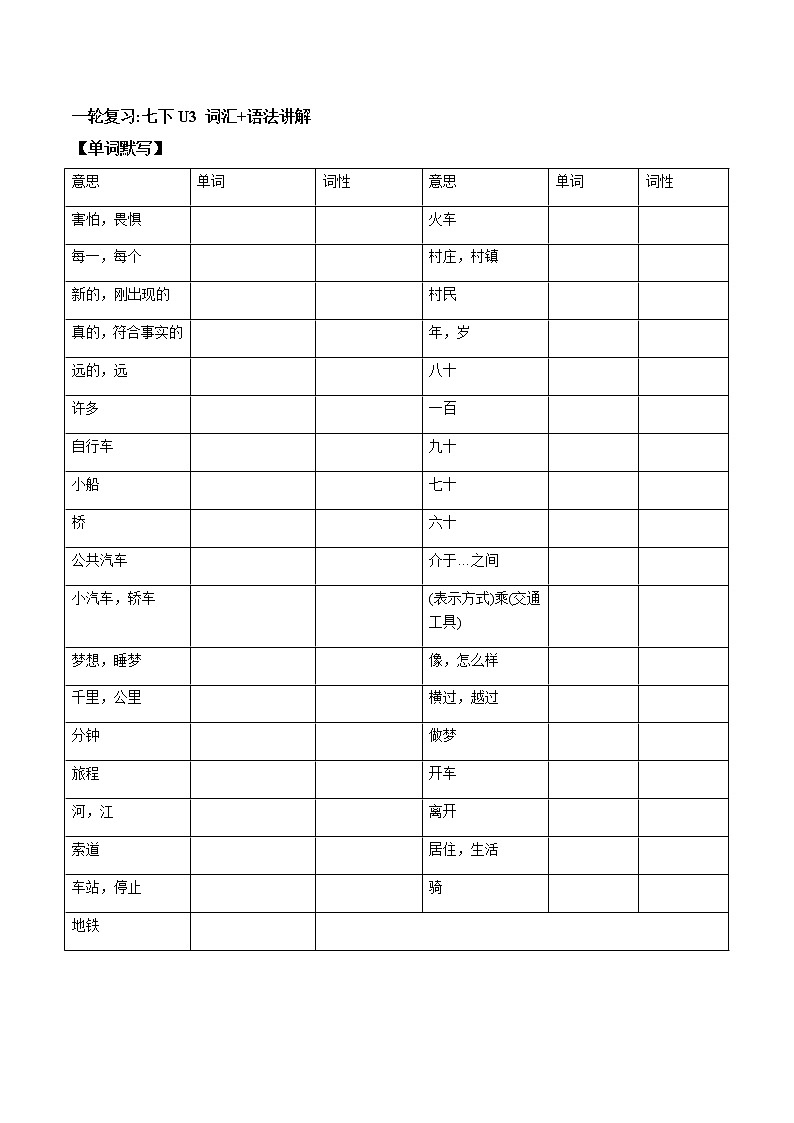 (人教版)中考英语一轮复习词汇整理+语法讲解七年级下册Unit 3 （词汇+语法讲解） (含答案)第1页