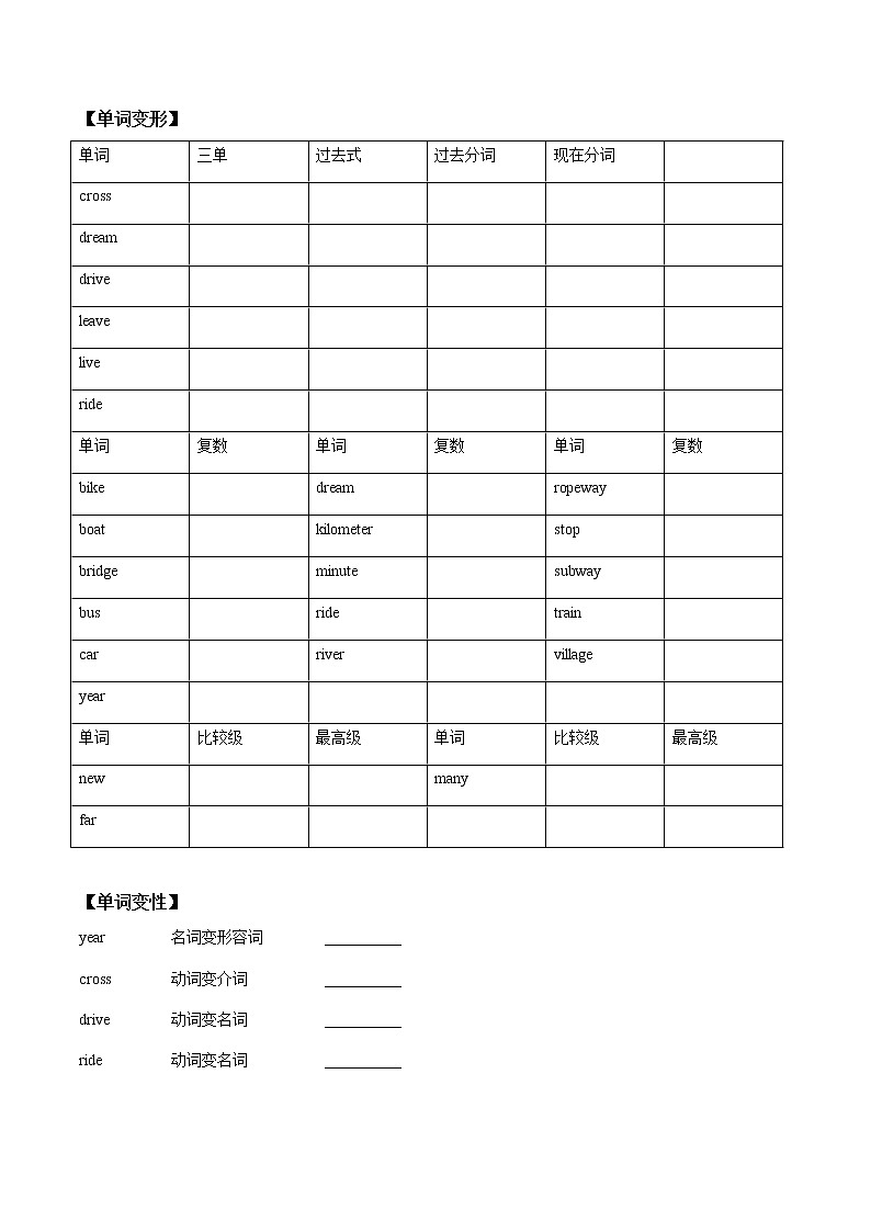 (人教版)中考英语一轮复习词汇整理+语法讲解七年级下册Unit 3 （词汇+语法讲解） (含答案)第2页