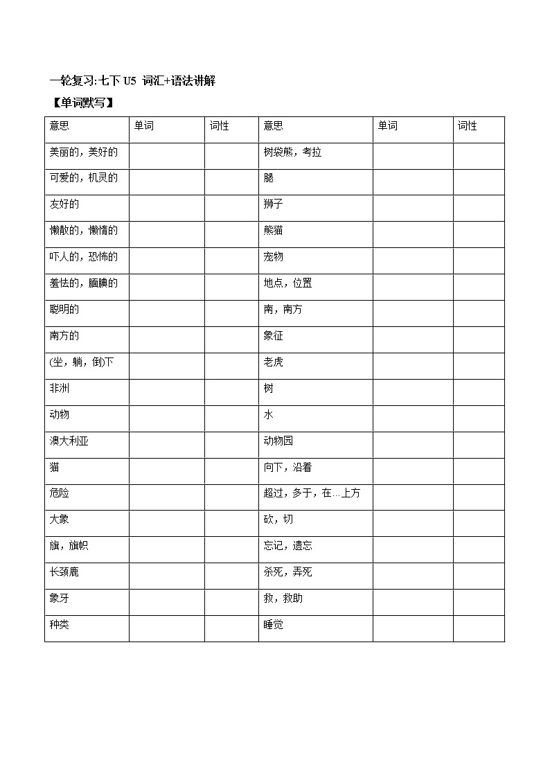 (人教版)中考英语一轮复习词汇整理+语法讲解七年级下册Unit 5 （词汇+语法讲解） (含答案)第1页