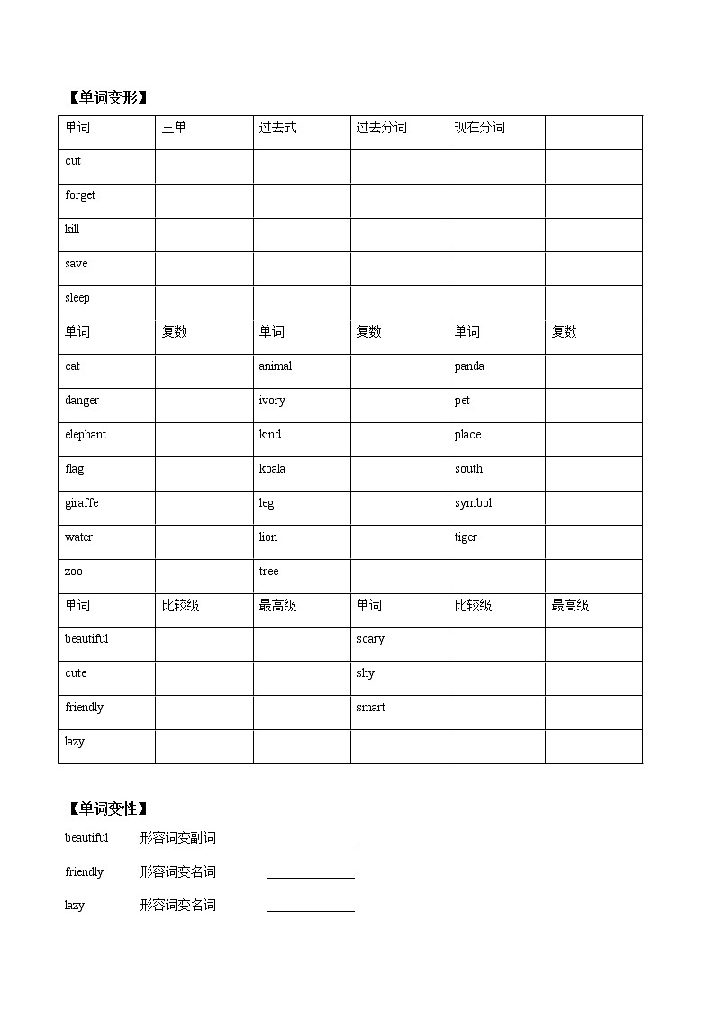 (人教版)中考英语一轮复习词汇整理+语法讲解七年级下册Unit 5 （词汇+语法讲解） (含答案)第2页