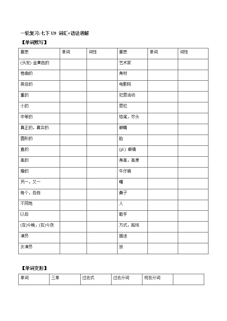 (人教版)中考英语一轮复习词汇整理+语法讲解七年级下册Unit 9 （词汇+语法讲解） (含答案)第1页
