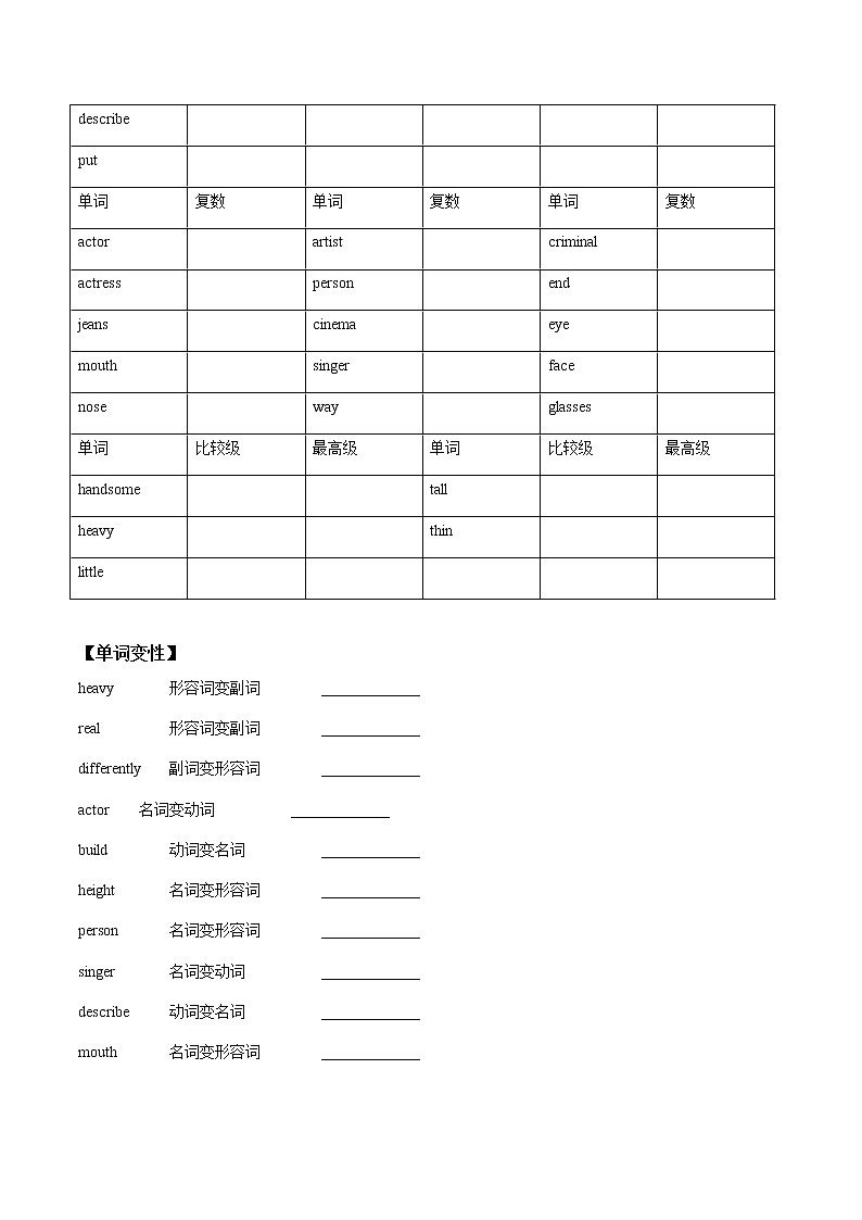 (人教版)中考英语一轮复习词汇整理+语法讲解七年级下册Unit 9 （词汇+语法讲解） (含答案)第2页