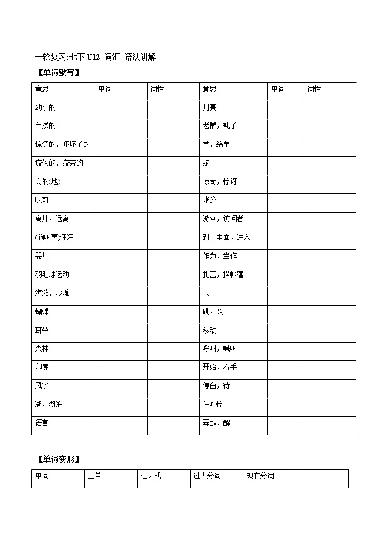 (人教版)中考英语一轮复习词汇整理+语法讲解七年级下册Unit 12 （词汇+语法讲解） (含答案)第1页