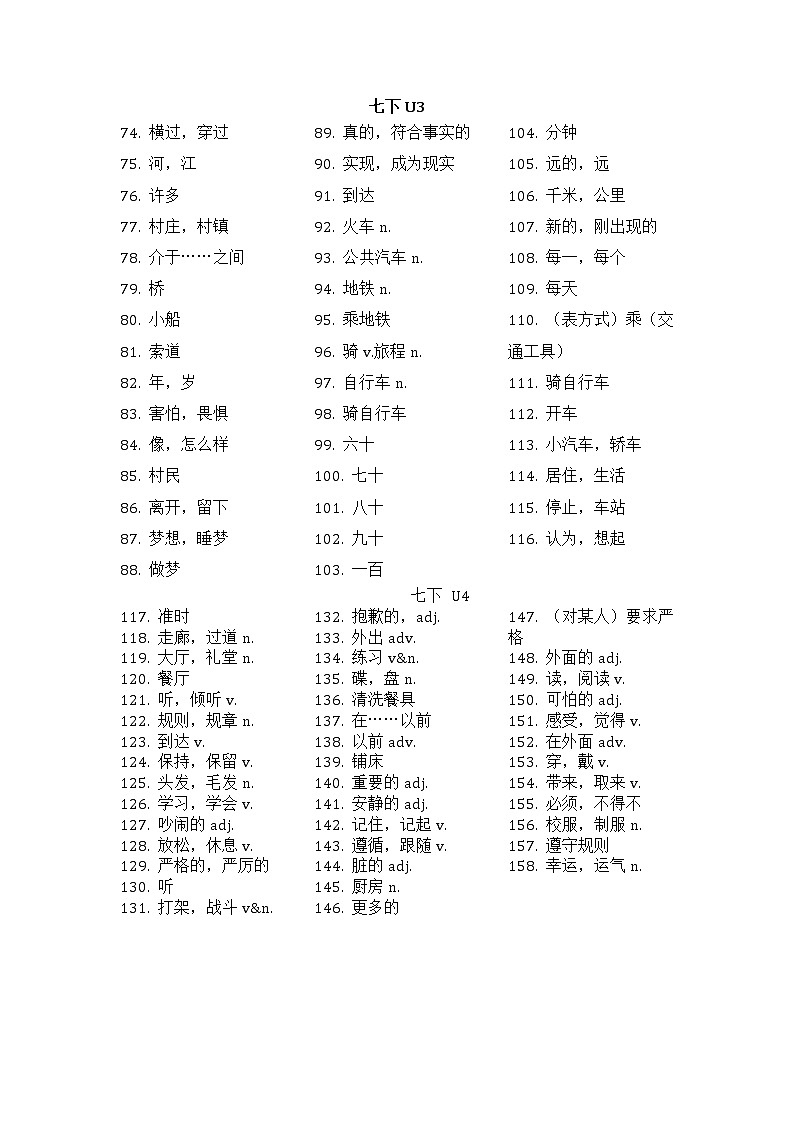 人教版七年级下册 Units1-4单元词汇默写（无答案） 试卷02