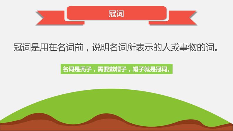 中考英语一轮复习知识点讲解课件3冠词02