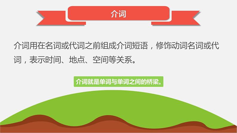 中考英语一轮复习知识点讲解课件5介词第2页