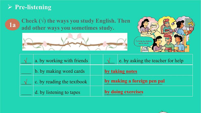 2022九年级英语全册Unit1HowcanwebecomegoodlearnersSectionA1a_2d教学课件新版人教新目标版07