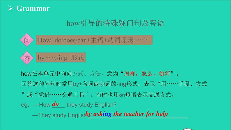 2022九年级英语全册Unit1HowcanwebecomegoodlearnersSectionAGrammarFocus_4c教学课件新版人教新目标版08