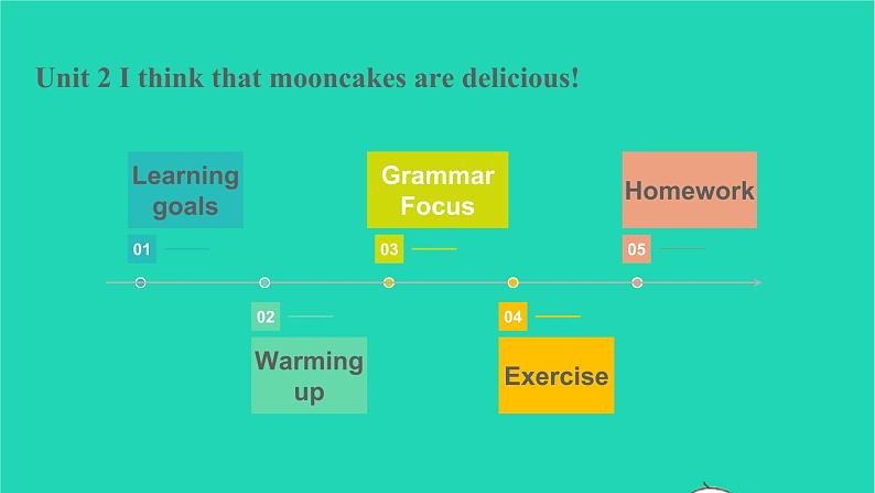 2022九年级英语全册Unit2IthinkthatmooncakesaredeliciousSectionAGrammarFocus_4c教学课件新版人教新目标版第2页