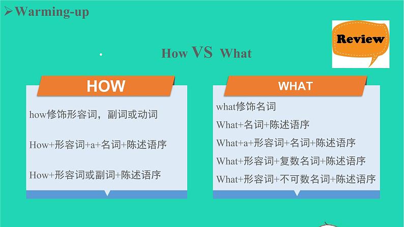 2022九年级英语全册Unit2IthinkthatmooncakesaredeliciousSectionB3a_selfcheck教学课件新版人教新目标版第7页