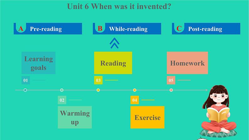 Unit 6 Section A 3a~3c第2页