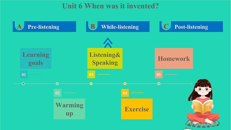 Unit 6 Section B 1a~1e第2页