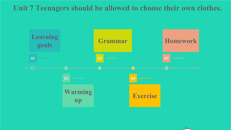 2022九年级英语全册Unit7TeenagersshouldbeallowedtochoosetheirownclothesSectionAGrammarFocus_4c教学课件新版人教新目标版02