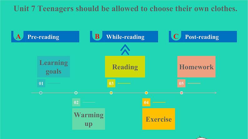 2022九年级英语全册Unit7TeenagersshouldbeallowedtochoosetheirownclothesSectionB2a_2e教学课件新版人教新目标版02