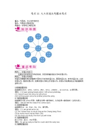 考点11 九大状语从句基本考点-备战2023年中考英语一轮复习(上海专用）