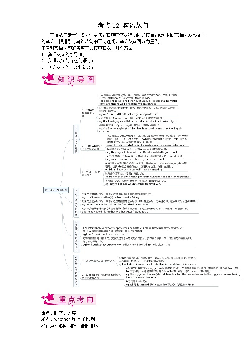 考点12 宾语从句-备战2023年中考英语一轮复习考点帮（上海专用）（解析版）第1页