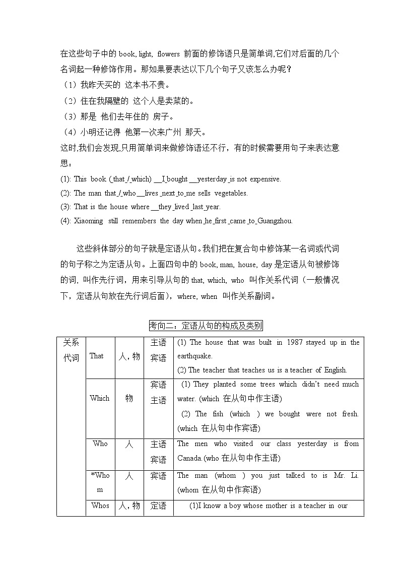 考点13 定语从句-备战2023年中考英语一轮复习考点帮（上海专用）（原卷版）第2页