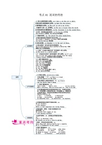 考点01 冠词的基本用法-备战2023年中考英语一轮复习（上海专用）