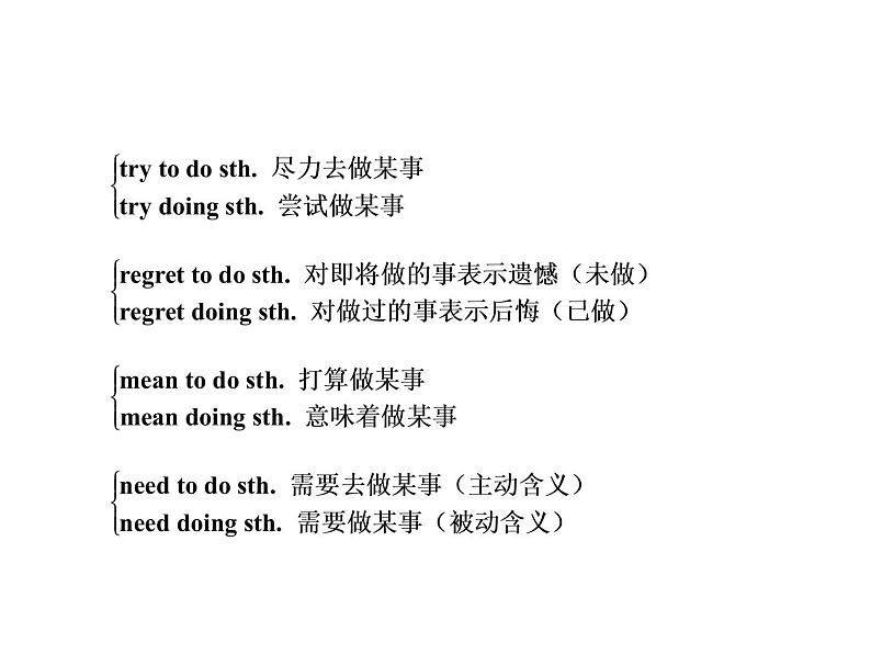 中考英语复习课件：二轮专题突破 专题十一 非谓语动词 (含答案)第7页