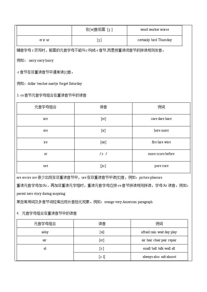 中考英语三轮冲刺教案1-语音冠词介词 阅读A篇 (含答案)03