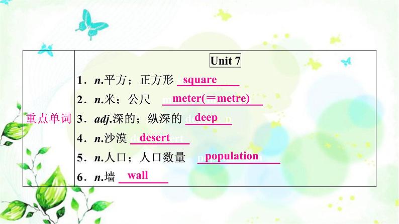 中考英语复习考点精讲十四八年级（下)Units7-8基础检测课件02