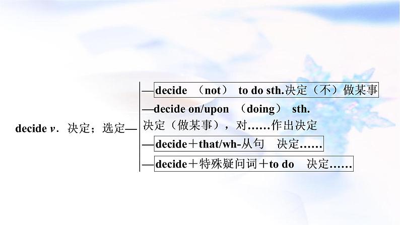 中考英语复习考点精讲六八年级(上)Units1－2教学课件第4页