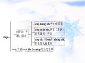 中考英语复习考点精讲十九九年级Units7－8教学课件