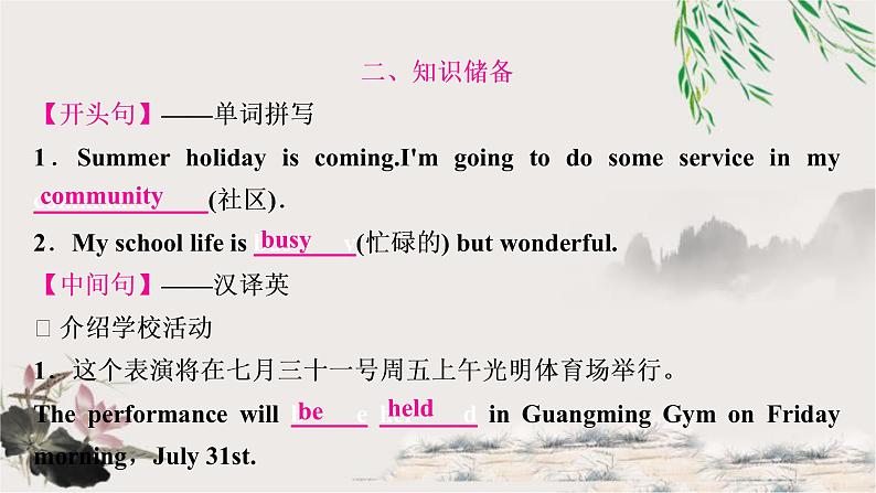 中考英语复习题型专题六书面表达3教学课件第4页