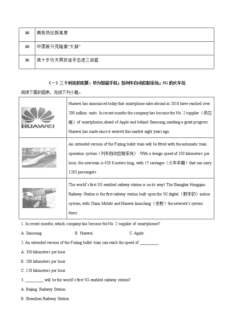 中考英语三轮冲刺考前大题练习03 阅读理解 (教师版)第2页