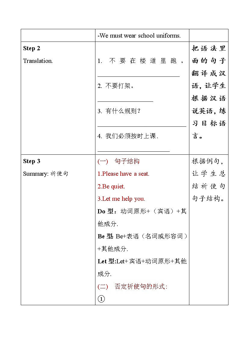 人教版七年级英语下册 Unit 4 Section A (grammar focus-3c) 教案第2页