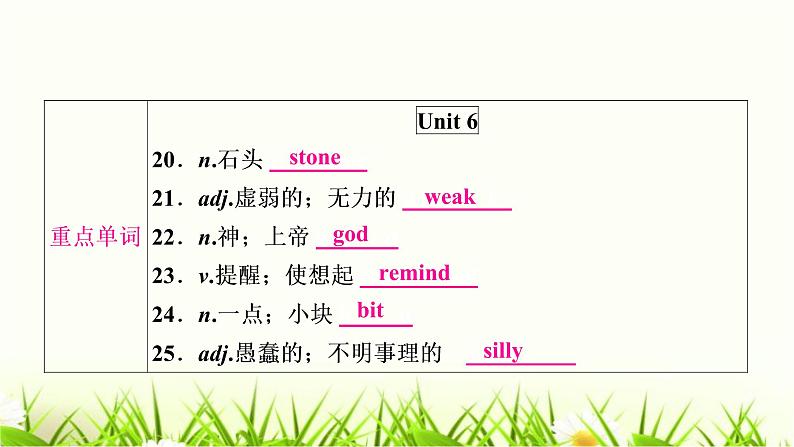 人教版中考英语复习考点精讲十三八年级（下)Units5-6基础检测课件第5页