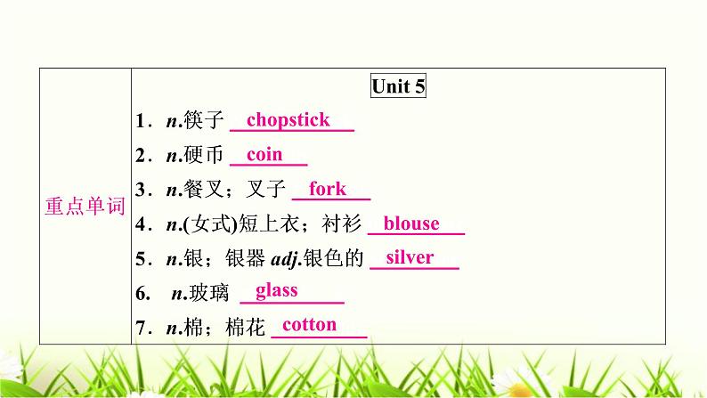 人教版中考英语复习考点精讲十八九年级Units5-6基础检测课件02