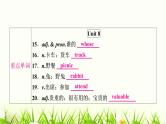 人教版中考英语复习考点精讲十九九年级Units7-8基础检测课件