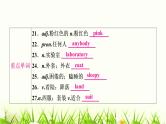 人教版中考英语复习考点精讲十九九年级Units7-8基础检测课件