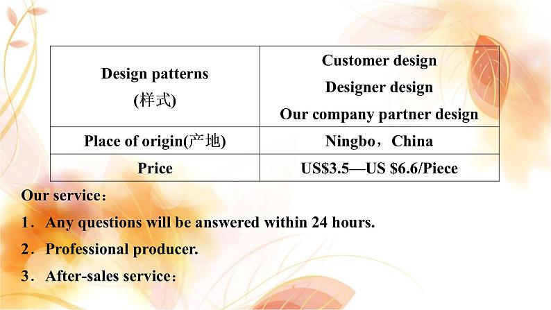 人教版中考英语复习题型组合训练十二作业课件08